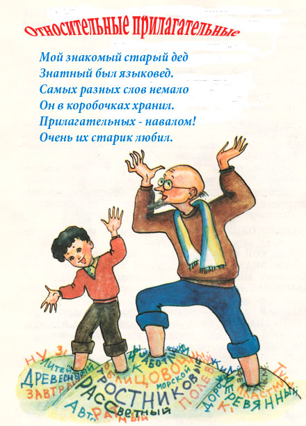 Относительные - измененное изображение
